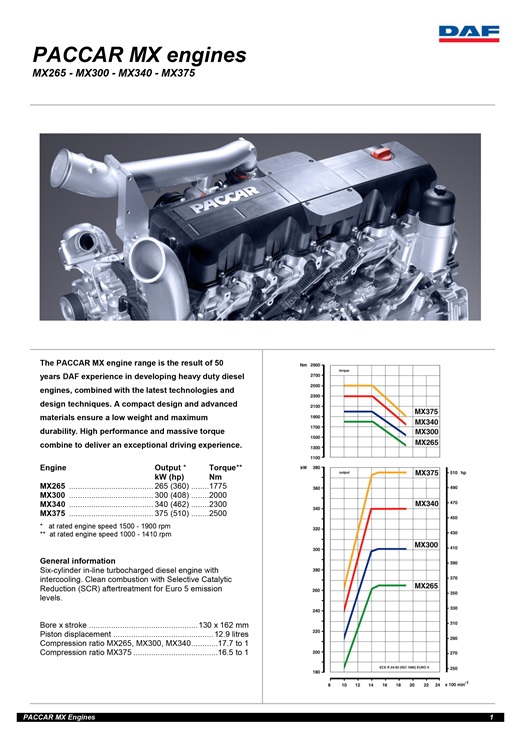 MX-Engines-infosheet-thumb